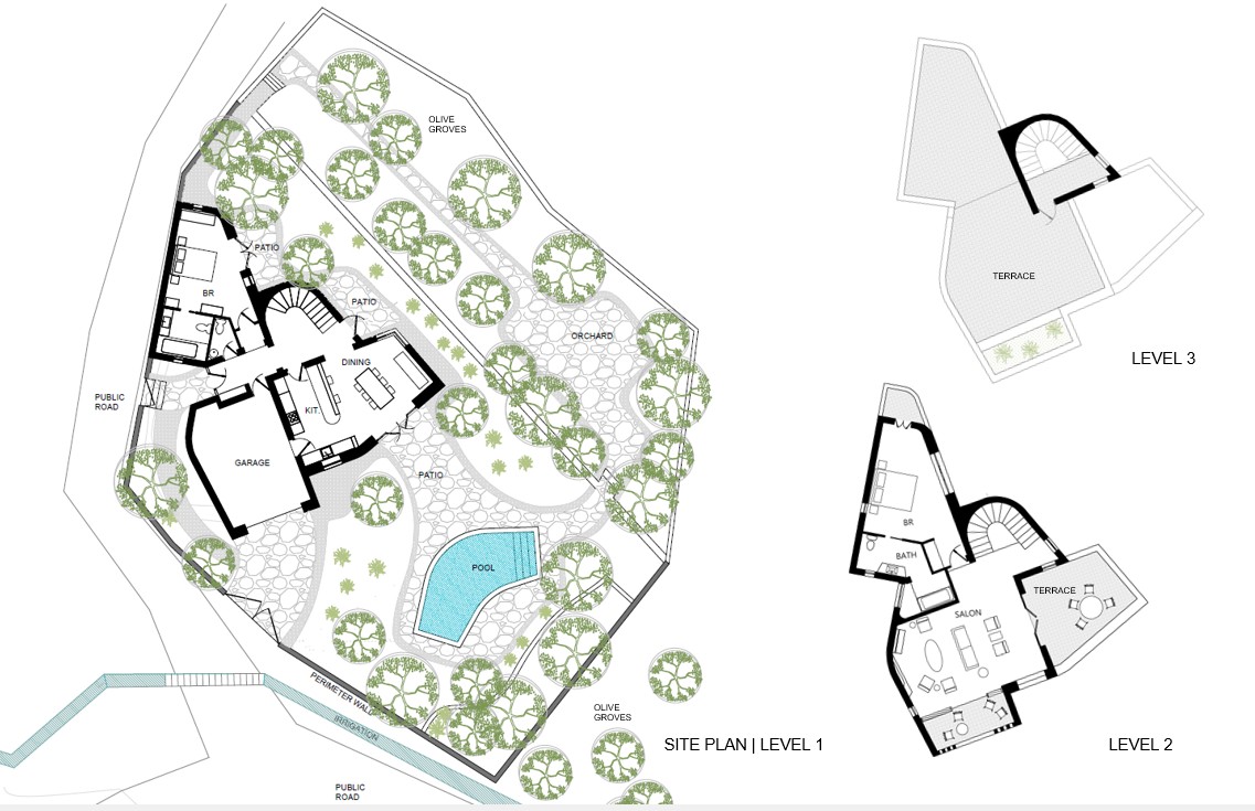 plans